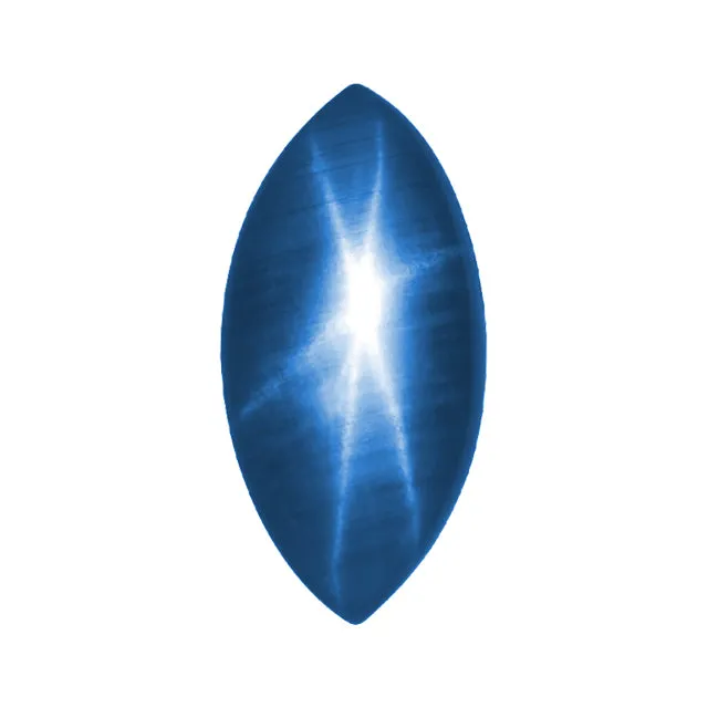 Blue Star Sapphire: Meaning, Characteristics, and Uses - Gemstone Guide