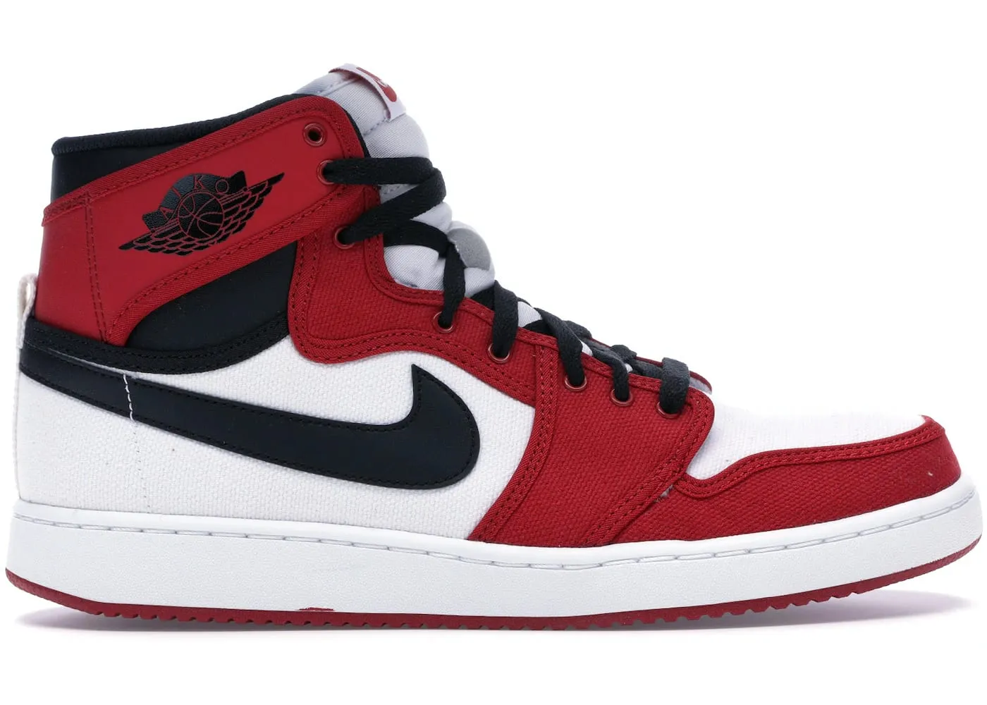 Jordan 1 Retro AJKO Chicago 2014 - Google SEO friendly result.